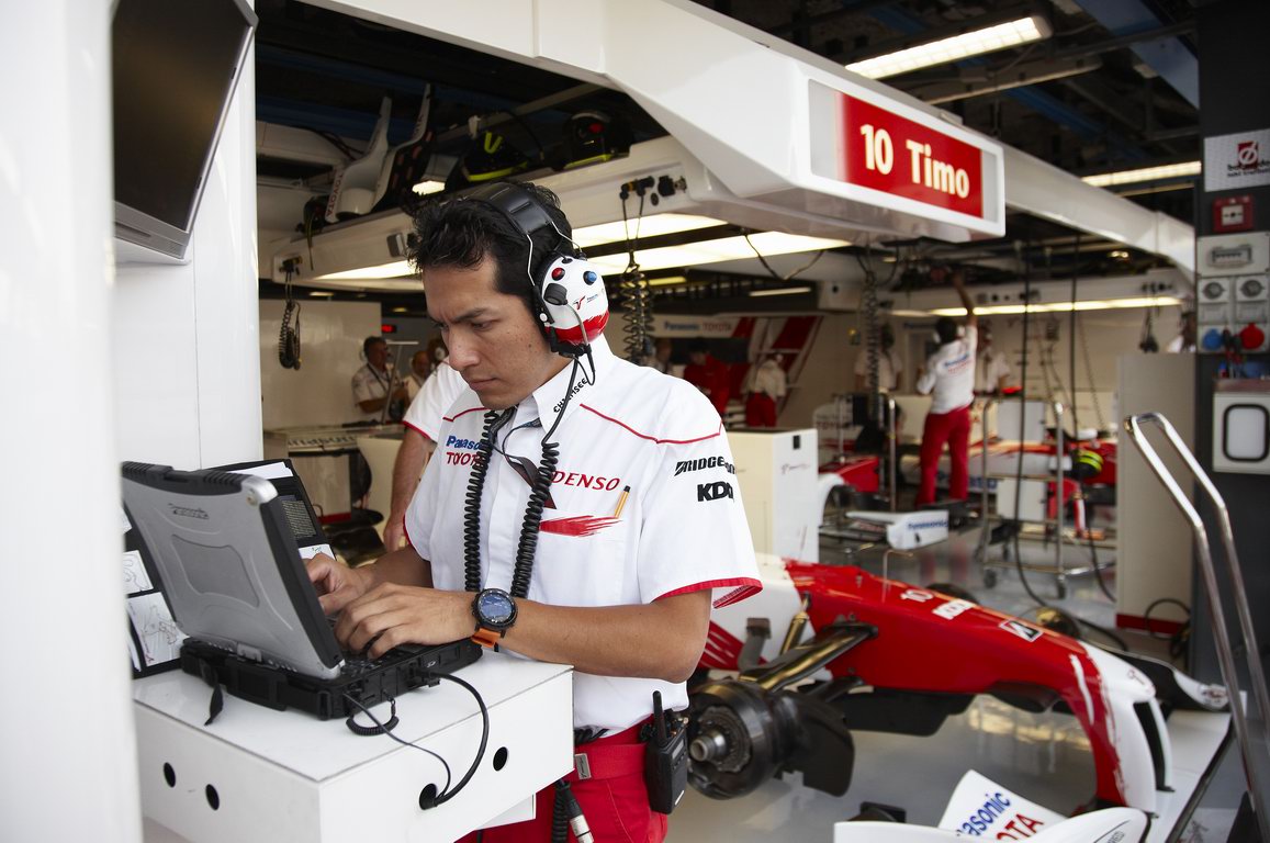 GP ITALIA - Prove Libere
